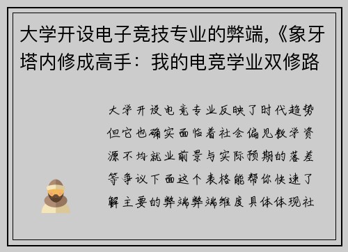 大学开设电子竞技专业的弊端,《象牙塔内修成高手：我的电竞学业双修路》